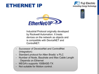 Ace Protocol.pdf Frenic ACE Network protocols GE Training r1.pdf