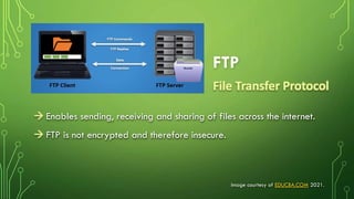  Enables sending, receiving and sharing of files across the internet.
 FTP is not encrypted and therefore insecure.
Image courtesy of EDUCBA.COM 2021.
File Transfer Protocol
FTP
 