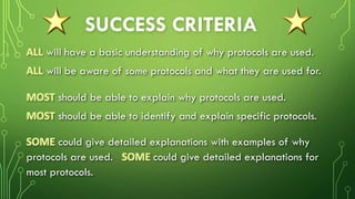 SUCCESS CRITERIA
ALL will have a basic understanding of why protocols are used.
ALL will be aware of some protocols and what they are used for.
MOST should be able to explain why protocols are used.
MOST should be able to identify and explain specific protocols.
SOME could give detailed explanations with examples of why
protocols are used. SOME could give detailed explanations for
most protocols.
 