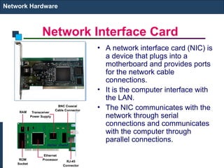 Computer networking and public telecommunication PTC.pptx.ppt