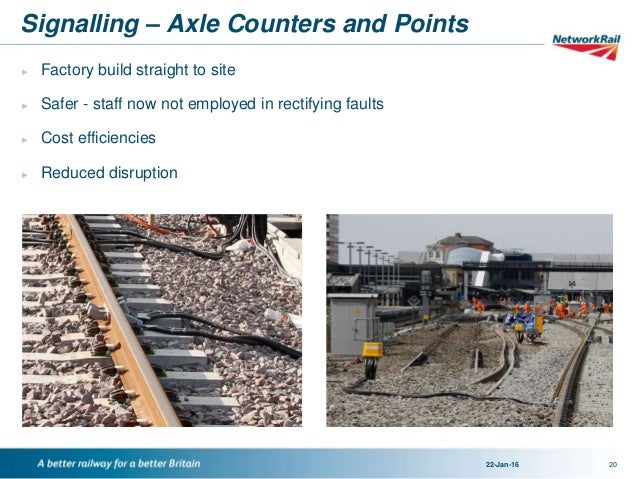 Network Rail Developments