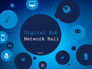 Digital Hub
Network Rail
K
Zx
b
8
5
>
2014