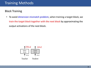 Training Methods
26
Block Training
• To avoid dimension mismatch problem, when training a target block, we
train the target block together with the next block by approximating the
output activations of the next block.
256-d 64-d
 