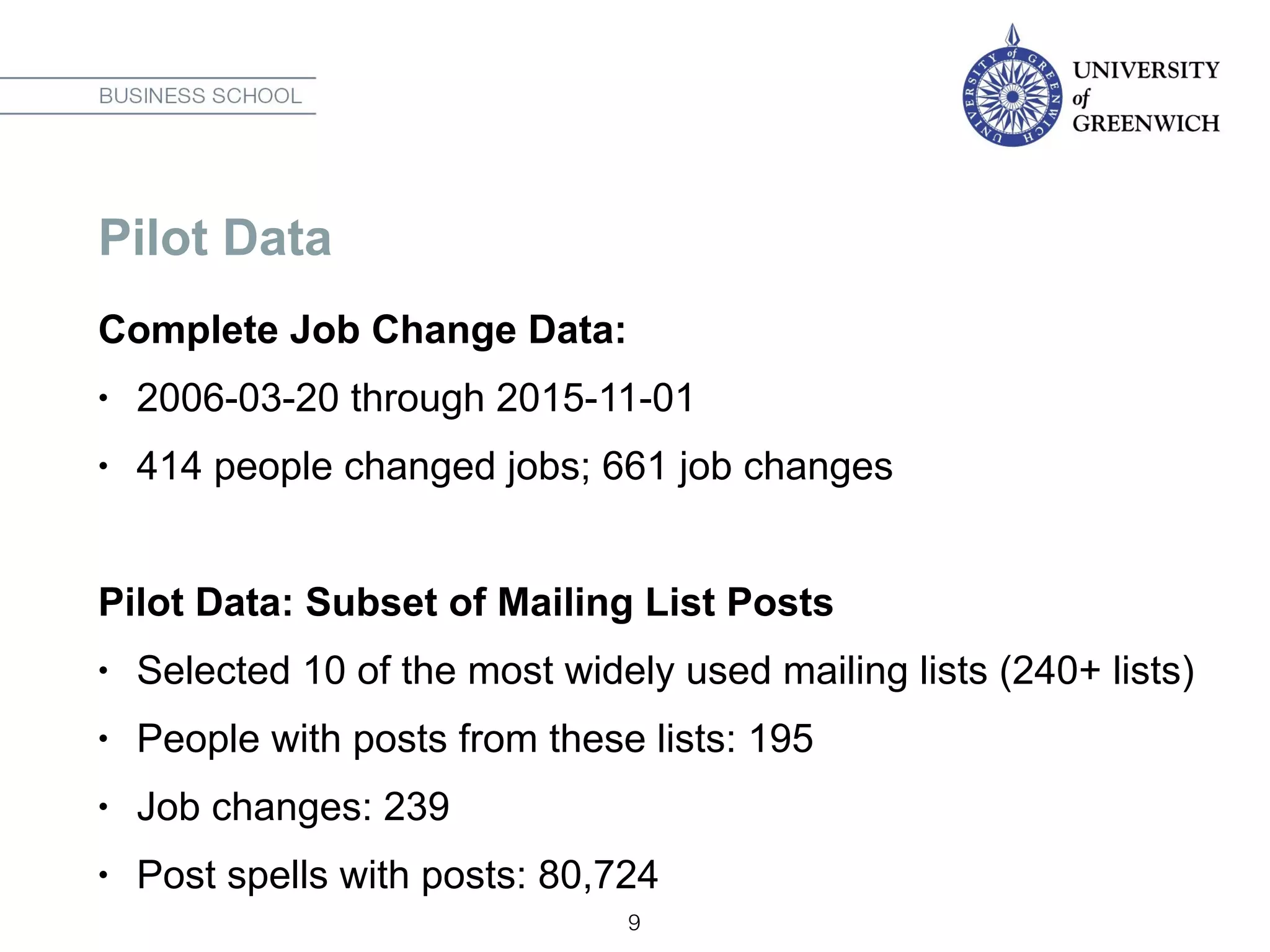 Pilot Data
Complete Job Change Data:
• 2006-03-20 through 2015-11-01
• 414 people changed jobs; 661 job changes
Pilot Data: Subset of Mailing List Posts
• Selected 10 of the most widely used mailing lists (240+ lists)
• People with posts from these lists: 195
• Job changes: 239
• Post spells with posts: 80,724
9
 
