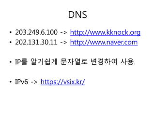 DNS 
• 203.249.6.100 -> http://www.kknock.org 
• 202.131.30.11 -> http://www.naver.com 
• IP를 알기쉽게 문자열로 변경하여 사용. 
• IPv6 -> https://vsix.kr/ 
 