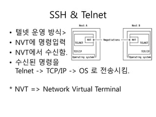 SSH & Telnet 
• 텔넷 운영 방식> 
• NVT에 명령입력 
• NVT에서 수신함. 
• 수신된 명령을 
Telnet -> TCP/IP -> OS 로 전송시킴. 
* NVT => Network Virtual Terminal 
 