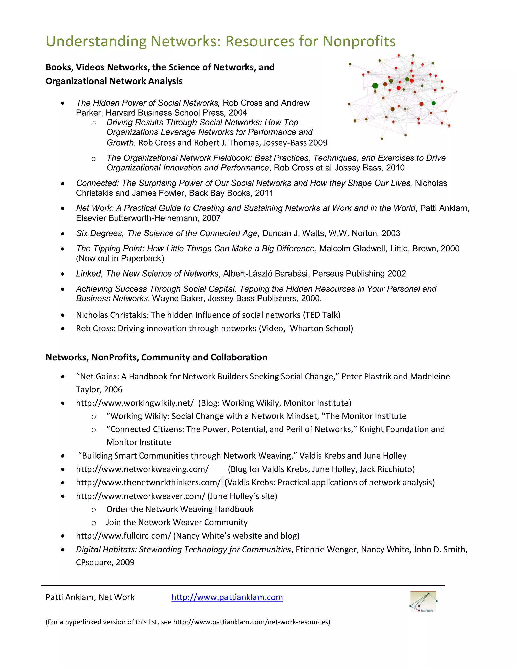 Understanding Networks: Resources for Nonprofits
Books, Videos Networks, the Science of Networks, and
Organizational Network Analysis

        The Hidden Power of Social Networks, Rob Cross and Andrew
         Parker, Harvard Business School Press, 2004
            o Driving Results Through Social Networks: How Top
                 Organizations Leverage Networks for Performance and
                 Growth, Rob Cross and Robert J. Thomas, Jossey-Bass 2009
              o    The Organizational Network Fieldbook: Best Practices, Techniques, and Exercises to Drive
                   Organizational Innovation and Performance, Rob Cross et al Jossey Bass, 2010
        Connected: The Surprising Power of Our Social Networks and How they Shape Our Lives, Nicholas
         Christakis and James Fowler, Back Bay Books, 2011
        Net Work: A Practical Guide to Creating and Sustaining Networks at Work and in the World, Patti Anklam,
         Elsevier Butterworth-Heinemann, 2007
        Six Degrees, The Science of the Connected Age, Duncan J. Watts, W.W. Norton, 2003
        The Tipping Point: How Little Things Can Make a Big Difference, Malcolm Gladwell, Little, Brown, 2000
         (Now out in Paperback)
        Linked, The New Science of Networks, Albert-László Barabási, Perseus Publishing 2002
        Achieving Success Through Social Capital, Tapping the Hidden Resources in Your Personal and
         Business Networks, Wayne Baker, Jossey Bass Publishers, 2000.
        Nicholas Christakis: The hidden influence of social networks (TED Talk)
        Rob Cross: Driving innovation through networks (Video, Wharton School)


Networks, NonProfits, Community and Collaboration
        “Net Gains: A Handbook for Network Builders Seeking Social Change,” Peter Plastrik and Madeleine
         Taylor, 2006
        http://www.workingwikily.net/ (Blog: Working Wikily, Monitor Institute)
             o “Working Wikily: Social Change with a Network Mindset, “The Monitor Institute
             o “Connected Citizens: The Power, Potential, and Peril of Networks,” Knight Foundation and
                  Monitor Institute
         “Building Smart Communities through Network Weaving,” Valdis Krebs and June Holley
        http://www.networkweaving.com/         (Blog for Valdis Krebs, June Holley, Jack Ricchiuto)
        http://www.thenetworkthinkers.com/ (Valdis Krebs: Practical applications of network analysis)
        http://www.networkweaver.com/ (June Holley’s site)
             o Order the Network Weaving Handbook
             o Join the Network Weaver Community
        http://www.fullcirc.com/ (Nancy White’s website and blog)
        Digital Habitats: Stewarding Technology for Communities, Etienne Wenger, Nancy White, John D. Smith,
         CPsquare, 2009


Patti Anklam, Net Work                  http://www.pattianklam.com

(For a hyperlinked version of this list, see http://www.pattianklam.com/net-work-resources)
 