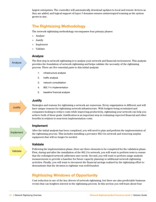 12 | Network Rightsizng Overview Network Rightsizing Best Practices Guide | Solution Guide
largest enterprises. The controller will automatically download updates to local and remote devices as
they are added, and logical support of Layer 3 domains ensures uninterrupted roaming as the system
grows in size.
The Rightsizing Methodology
The network rightsizing methodology encompasses four primary phases:
 Analyze
 Justify
 Implement
 Validate
Analyze
The first step in network rightsizing is to analyze your network and financial environment. This analysis
provides the foundation of network rightsizing and helps validate the necessity of the rightsizing
process. There are five essential parts to this initial analysis:
Justify
Strategies and reasons for rightsizing a network are numerous. Every organization is different and will
have unique reasons for rightsizing network infrastructure. With budgets being scrutinized and
companies looking to reduce costs while improving productivity, rightsizing your network can help you
achieve both of these goals. Justification is an important step in evaluating expected financial and other
benefits in relation to near-term implementation costs.
Implement
After the initial analysis has been completed, you will need to plan and perform the implementation of
the rightsizing process. This includes installing a pervasive 802.11n network and removing surplus
equipment that will no longer be needed.
Validate
Following the implementation phase, there are three elements to be completed for the validation phase.
First, during and after the installation of the 802.11n network, you will want to perform tests to ensure
that the redesigned network addresses user needs. Second, you will want to perform usage analysis
measurements to provide a baseline for future capacity planning or additional network rightsizing
activities. Finally, you will want to document the financial savings realized by the rightsizing effort to
demonstrate that the decision to rightsize was well-founded.
Rightsizing Windows of Opportunity
Cost reduction is one of the key drivers of network rightsizing, but there are also predictable business
events that can heighten interest in the rightsizing process. In this section you will learn about four
1. infrastructure analysis
2. traffic analysis
3. network consolidation
4. 802.11n implementation
5. baseline financial analysis
Analyze
Justify
Implement
Validate
 