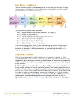 Network Rightsizing Best Practices Guide | Solution Guide Rightsizing Methodology Overview | 17
Step Three – Implement
After the decision to rightsize a network has been made, the next phase is to implement the project.
This is a stepped process that needs to be carefully planned and managed to ensure that it has the
greatest acceptance across the user community.
The implementation process consists of six steps:
Step 1 – Develop a transition plan for users migrating off the wired LAN;
Step 2 – Bring up the pervasive WLAN;
Step 3 – Upgrade target population devices (NIC, driver, and so on);
Step 4 – Move groups sequentially to the WLAN;
Step 5 – Decommission selected LAN segments;
Step 6 – Dispose of or spare decommissioned equipment.
When implementing a pervasive WLAN in a large organization, we recommend that the project be
implemented one building or campus at a time using a repeatable plan that can be replicated
throughout the organization. For more information on the Implementation phase, see Chapter 5,
“Implement” on page 47.
Step Four – Validate
After a network rightsizing project has been implemented, it is important to quantify the ROI to
determine if the original goals have been achieved. To do so, Aruba recommends maintaining records
during the first twelve months after rightsizing to calculate capital cost savings from decommissioned
switches and ports, and operational cost savings from electrical and cooling costs, as well as changes in
IT staff utilization.
To help quantify the productivity benefit due to employee mobility, compare the network utilization
prior to and after rightsizing the network, including the number of users that were transitioned from the
wired network to the wireless network, to determine if the numbers match your initial projections. If
the users have accepted and are using the upgraded WLAN, then post-rightsizing WLAN traffic should
be equal to our greater pre-rightsizing traffic. In most cases WLAN usage will rise due to increased
network access, which drives up overall utilization and network traffic. If your IT Help Desk maintains
user satisfaction scores for the network, these should be tracked before, during, and after the
rightsizing is completed. Chapter 6, “Validate” on page 49 provides more insight to the Validate phase.
Step 1
Develop a
transition plan for
users migrating off
the wired LAN
Step 2
Bring up the
pervasive
WLAN
Step 3
Upgrade target
population
devices (NIC,
driver, etc)
Step 4
Move groups
sequentially to
the WLAN
Step 5
Decommission
selected LAN
segments
Step 6
Dispose of
or spare decom-
missioned
equipment
NRBPG_233
 