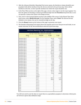 32 | Analyze Network Rightsizing Best Practices Guide | Solution Guide
2. After the Advanced Interface Reporting Tool screen opens, the Interfaces column should be pre-
populated with all the interfaces from the devices selected in the previous step. Select all the
interfaces in the list, or select specific interfaces for which the report should be run.
3. In the Time Filter section on the right of the page, choose a time range to run the report against. You
have the option of choosing a common pre-defined range from the Favorites drop-down list, or you
can specify a custom time frame in the Range section.
4. Next, move to the General Options section in the middle of the screen. In the Report Type drop-
down menu, select BitsPerSecond. For the Database Type, select Total. The Interval section
defaults to one minute, but can be extended as high as one day.
5. Click the Report button at the bottom of the page to generate your report.
6. The Interfaces Reporting Tool output shows the transmit and receive bits-per-second totals, in one
minute intervals, for the devices/interfaces selected in previous steps.
You will now need to sort the data (or export them to a spreadsheet program) to determine which ports
are between a given data utilization range.
 