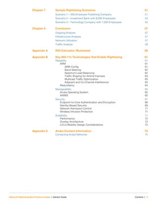 Network Rightsizing Best Practices Guide | Solution Guide Contents | 5
Chapter 7 Sample Rightsizing Scenarios 51
Scenario 1 – 500-Employee Publishing Company 51
Scenario 2 – Investment Bank with 8,000 Employees 53
Scenario 3 – Technology Company with 1,000 Employees 55
Chapter 8 Conclusion 57
Ongoing Analysis 57
Infrastructure Analysis 57
Network Utilization 57
Traffic Analysis 58
Appendix A ROI Calculator Worksheet 59
Appendix B Key 802.11n Technologies that Enable Rightsizing 61
Reliability 61
ARM 61
ARM Config 61
Band Steering 62
Spectrum Load Balancing 62
Traffic Shaping for Airtime Fairness 63
Multicast Traffic Optimization 63
Adjacent and Co-Channel Interference 63
Redundancy 64
Manageability 65
Aruba Operating System 65
AWMS 65
Security 67
Endpoint-to-Core Authentication and Encryption 68
Identity-Based Security 69
Network Admission Control 71
Wireless Intrusion Protection 71
Scalability 71
Performance 72
Overlay Architecture 72
L2/L3 Mobility Design Considerations 72
Appendix C Aruba Contact Information 75
Contacting Aruba Networks 75
 