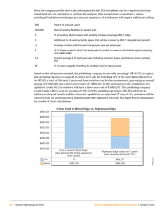 52 | Sample Rightsizing Scenarios Network Rightsizing Best Practices Guide | Solution Guide
From the company profile above, the information for the ROI worksheet can be completed and then
transferred into the calculator to perform the analysis. This scenario uses conservative values,
including 0.5 adds/moves/changes per year per employee, of which none will require additional cabling.
Based on the information entered, the publishing company is currently incurring US$190,701 in capital
and operating expenses to support its wired network. By switching 25% of the users from Ethernet to
the WLAN, a total of 188 switch ports and three switches can be decommissioned, generating an annual
savings of US$28,605 and a three-year return of US$85,815. In this environment, the installation of a
rightsized Aruba 802.11n network will have a three-year cost of US$68,257. The publishing company
would realize a three-year net savings of US$17,558 by installing a pervasive 802.11n network. In
addition to the cost benefit and the enhanced capabilities, an estimated 27 tons of CO2 emissions will be
removed from the environment by transitioning to the rightsized network. The figure below summarizes
the results of these calculations.
500 Total # of network users
125,000 Size of existing facilities (in square feet)
0 % of existing facility space with existing wireless coverage (802.11abg)
0 Additional % of existing facility space that will be covered by 802.11abg (planned growth)
.5 Average number adds/moves/changes per year per employee
0 % of these moves in which the employee is moved to a new or refurbished space (requiring
new cable pulls)
2.5 Current average # of ports per user (including common areas, conference rooms, printers,
etc)
25 % of users capable of shifting to wireless-only for data access
NRBPG_237
$580,000
$440,000
11n
Wired
0
$572,102
Cost of current “Wired Edge”
(plus planned 802.11abg expansion)
over 3 years
Rightsized Edge costs over 3 years
(with pervasive Aruba 802.11n)
3-Year Cost of Wired Edge vs. Rightsized Edge
$68,257
$486,286
$460,000
$480,000
$500,000
$520,000
$540,000
$560,000
 