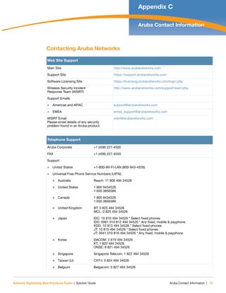 Network Rightsizing Best Practices Guide | Solution Guide Aruba Contact Information | 75
Appendix C
Aruba Contact Information
Contacting Aruba Networks
Web Site Support
Main Site http://www.arubanetworks.com
Support Site https://support.arubanetworks.com
Software Licensing Site https://licensing.arubanetworks.com/login.php
Wireless Security Incident
Response Team (WSIRT)
http://www.arubanetworks.com/support/wsirt.php
Support Emails
 Americas and APAC support@arubanetworks.com
 EMEA emea_support@arubanetworks.com
WSIRT Email
Please email details of any security
problem found in an Aruba product.
wsirt@arubanetworks.com
Telephone Support
Aruba Corporate +1 (408) 227-4500
FAX +1 (408) 227-4550
Support
 United States +1-800-WI-FI-LAN (800-943-4526)
 Universal Free Phone Service Numbers (UIFN):
 Australia Reach: 11 800 494 34526
 United States 1 800 9434526
1 650 3856589
 Canada 1 800 9434526
1 650 3856589
 United Kingdom BT: 0 825 494 34526
MCL: 0 825 494 34526
 Japan IDC: 10 810 494 34526 * Select fixed phones
IDC: 0061 010 812 494 34526 * Any fixed, mobile & payphone
KDD: 10 813 494 34526 * Select fixed phones
JT: 10 815 494 34526 * Select fixed phones
JT: 0041 010 816 494 34526 * Any fixed, mobile & payphone
 Korea DACOM: 2 819 494 34526
KT: 1 820 494 34526
ONSE: 8 821 494 34526
 Singapore Singapore Telecom: 1 822 494 34526
 Taiwan (U) CHT-I: 0 824 494 34526
 Belgium Belgacom: 0 827 494 34526
 