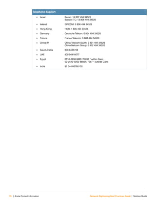 76 | Aruba Contact Information Network Rightsizing Best Practices Guide | Solution Guide
 Israel Bezeq: 14 807 494 34526
Barack ITC: 13 808 494 34526
 Ireland EIRCOM: 0 806 494 34526
 Hong Kong HKTI: 1 805 494 34526
 Germany Deutsche Telkom: 0 804 494 34526
 France France Telecom: 0 803 494 34526
 China (P)  China Telecom South: 0 801 494 34526
China Netcom Group: 0 802 494 34526
 Saudi Arabia 800 8445708
 UAE 800 04416077
 Egypt 2510-0200 8885177267 * within Cairo
02-2510-0200 8885177267 * outside Cairo
 India 91 044 66768150
Telephone Support
 