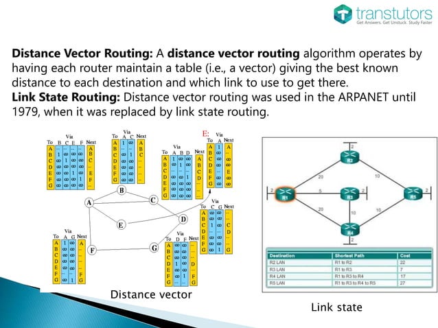Network Routing | Computer Science | PPT