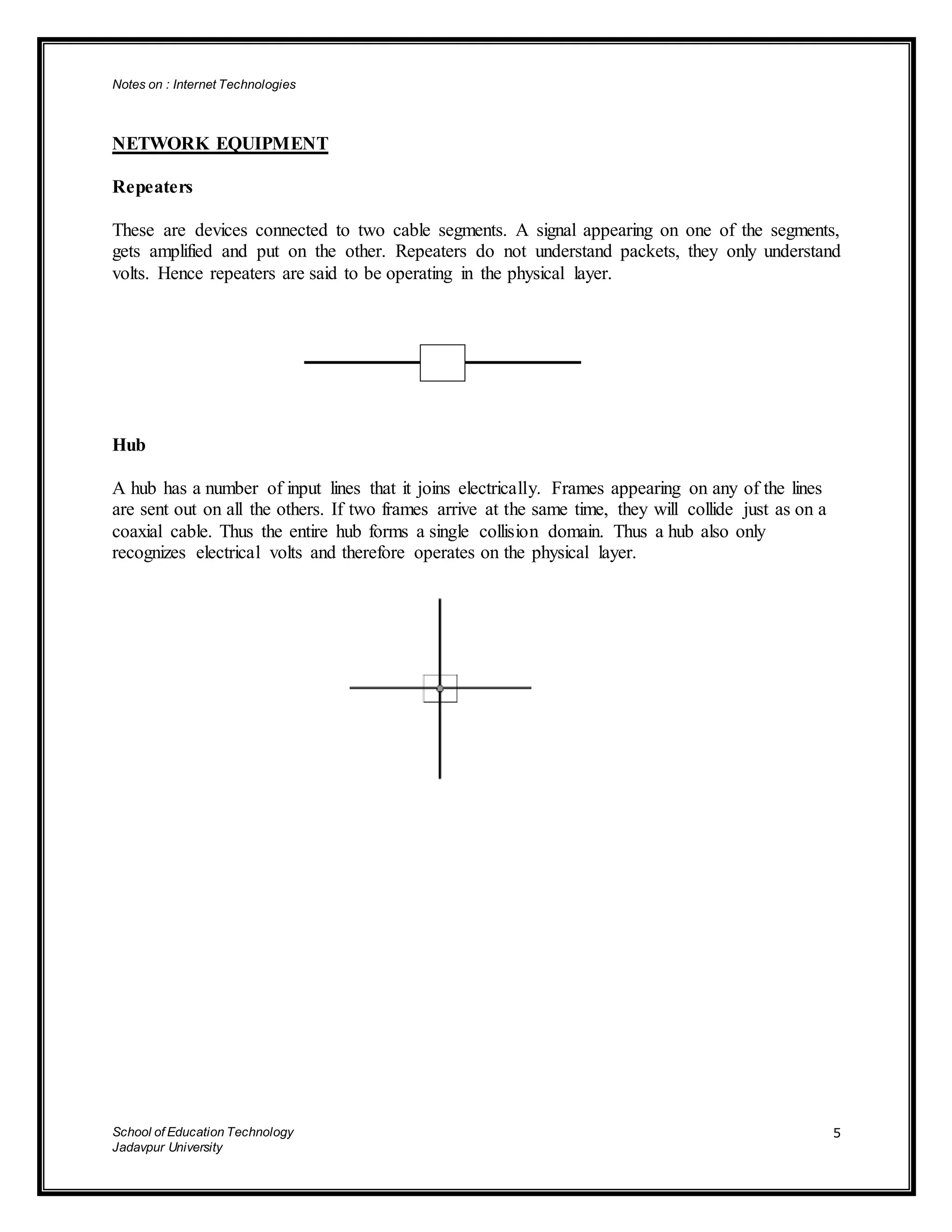 Notes on : Internet Technologies
School of Education Technology
Jadavpur University
5
NETWORK EQUIPMENT
Repeaters
These are devices connected to two cable segments. A signal appearing on one of the segments,
gets amplified and put on the other. Repeaters do not understand packets, they only understand
volts. Hence repeaters are said to be operating in the physical layer.
Hub
A hub has a number of input lines that it joins electrically. Frames appearing on any of the lines
are sent out on all the others. If two frames arrive at the same time, they will collide just as on a
coaxial cable. Thus the entire hub forms a single collision domain. Thus a hub also only
recognizes electrical volts and therefore operates on the physical layer.
 