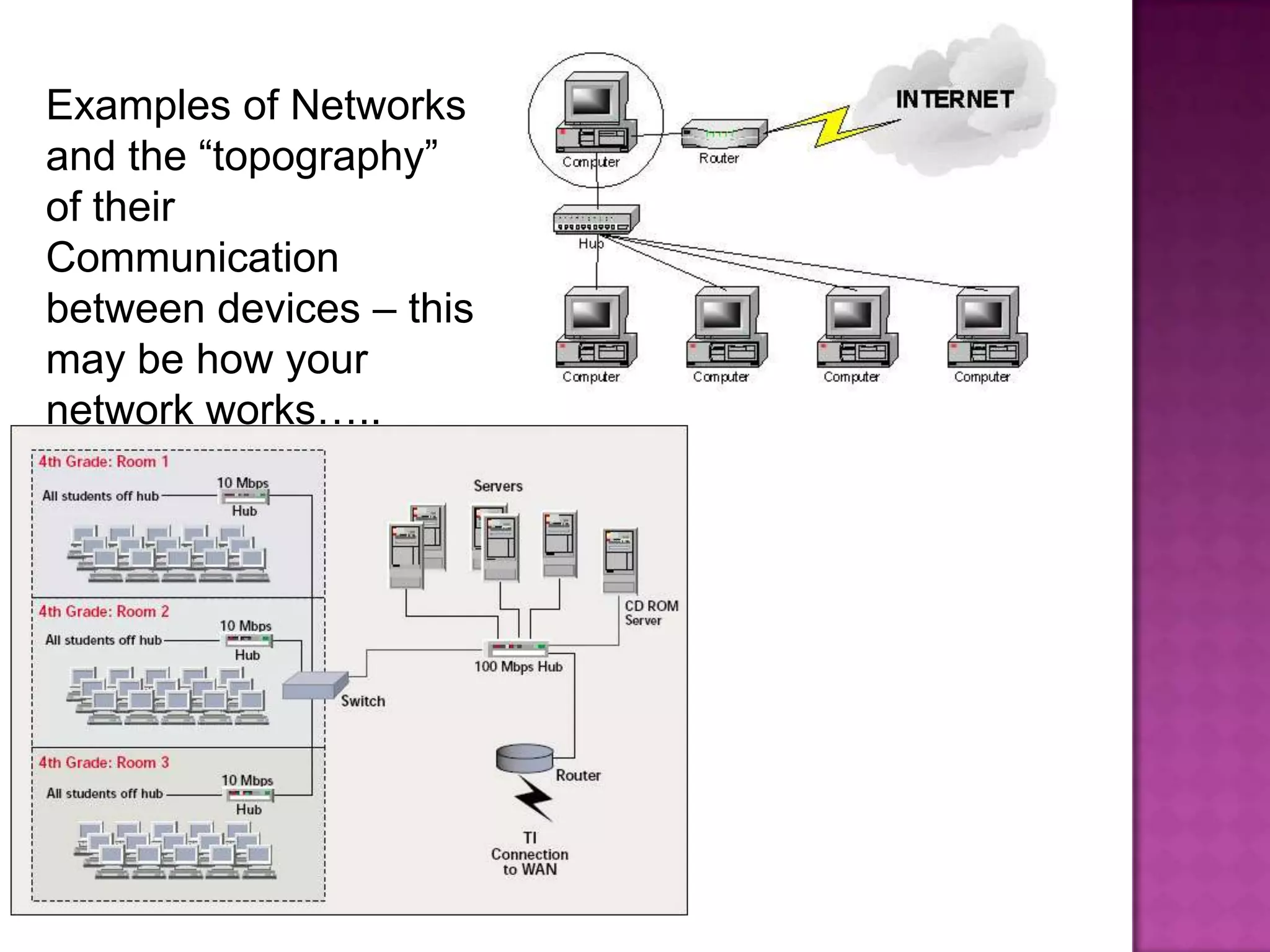 Protocols are often called the Open System Interconnection or “OSI Model” and they help define the implementationof a networking framework  