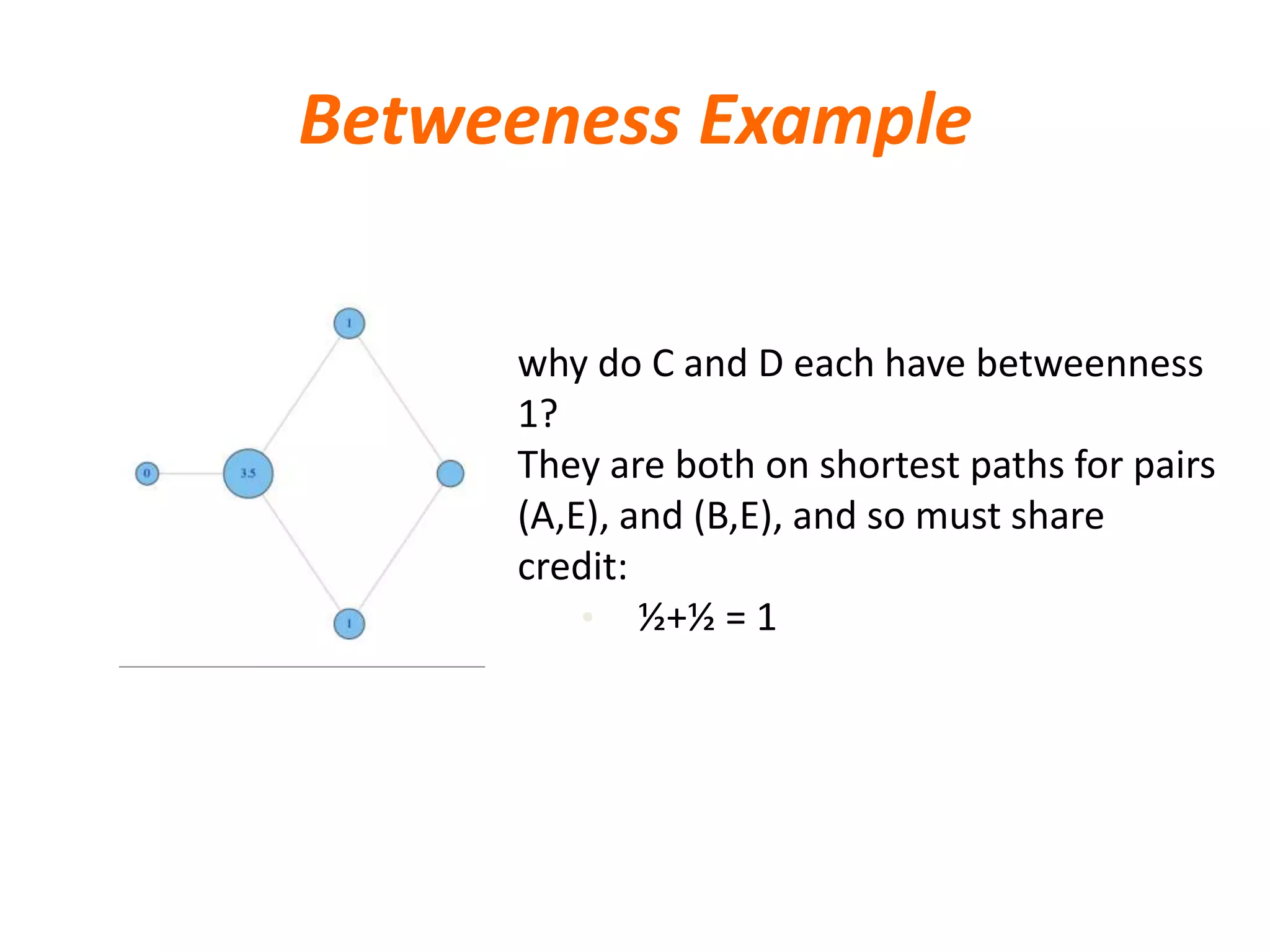 Betweeness Example
why do C and D each have betweenness
1?
They are both on shortest paths for pairs
(A,E), and (B,E), and so must share
credit:
• ½+½ = 1
 