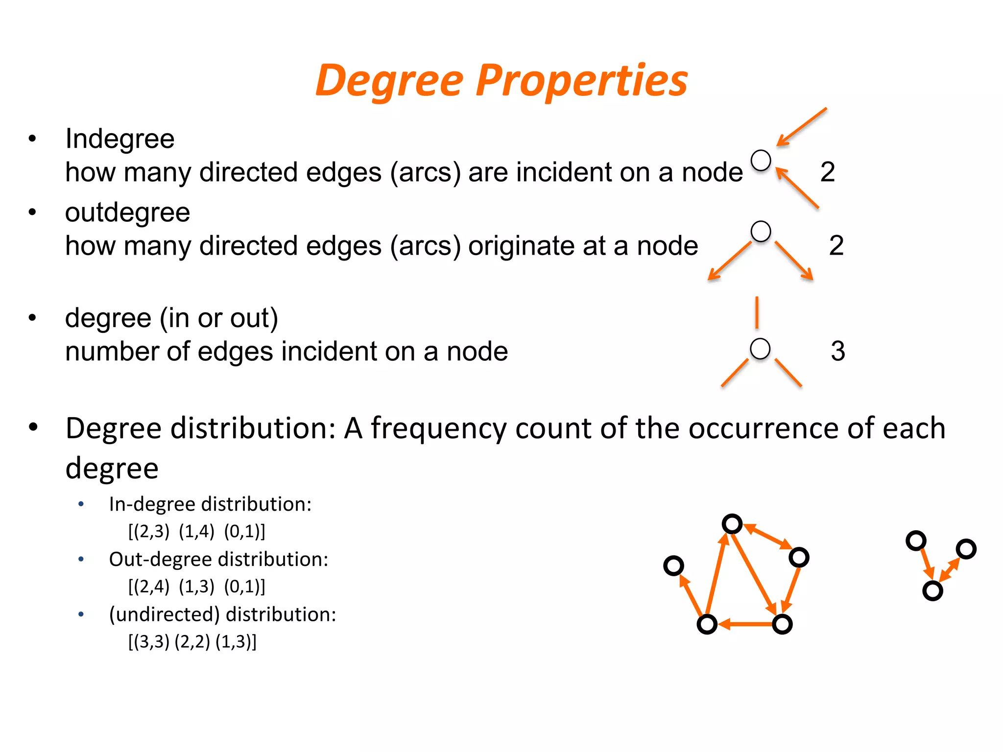 Degree Properties
• Indegree
how many directed edges (arcs) are incident on a node 2
• outdegree
how many directed edges (arcs) originate at a node 2
• degree (in or out)
number of edges incident on a node 3
• Degree distribution: A frequency count of the occurrence of each
degree
• In-degree distribution:
[(2,3) (1,4) (0,1)]
• Out-degree distribution:
[(2,4) (1,3) (0,1)]
• (undirected) distribution:
[(3,3) (2,2) (1,3)]
 