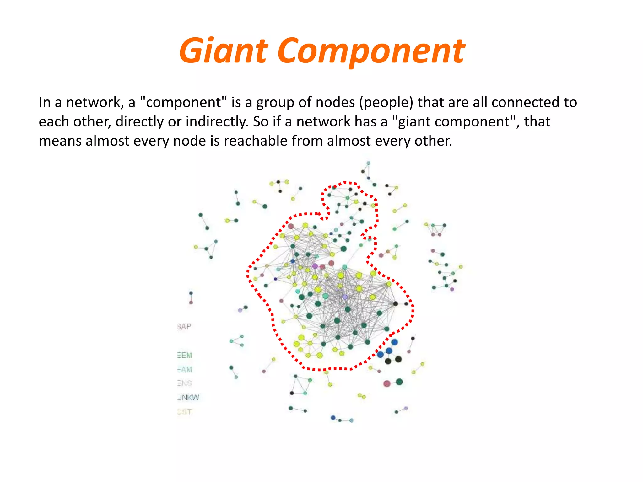 Giant Component
In a network, a "component" is a group of nodes (people) that are all connected to
each other, directly or indirectly. So if a network has a "giant component", that
means almost every node is reachable from almost every other.
 