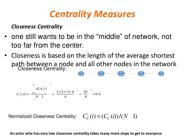 what is meant by a geography of centrality and marginality in global cities?