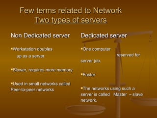 FFeeww tteerrmmss rreellaatteedd ttoo NNeettwwoorrkk 
TTwwoo ttyyppeess ooff sseerrvveerrss 
NNoonn DDeeddiiccaatteedd sseerrvveerr DDeeddiiccaatteedd sseerrvveerr 
WWoorrkkssttaattiioonn ddoouubblleess 
uupp aass aa sseerrvveerr 
SSlloowweerr,, rreeqquuiirreess mmoorree mmeemmoorryy 
UUsseedd iinn ssmmaallll nneettwwoorrkkss ccaalllleedd 
PPeeeerr--ttoo--ppeeeerr nneettwwoorrkkss 
OOnnee ccoommppuutteerr 
rreesseerrvveedd ffoorr 
sseerrvveerr jjoobb.. 
FFaasstteerr 
TThhee nneettwwoorrkkss uussiinngg ssuucchh aa 
sseerrvveerr iiss ccaalllleedd MMaasstteerr –– ssllaavvee 
nneettwwoorrkk.. 
 