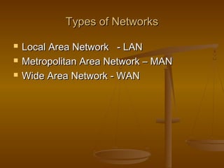 TTyyppeess ooff NNeettwwoorrkkss 
 LLooccaall AArreeaa NNeettwwoorrkk -- LLAANN 
 MMeettrrooppoolliittaann AArreeaa NNeettwwoorrkk –– MMAANN 
 WWiiddee AArreeaa NNeettwwoorrkk -- WWAANN 
 