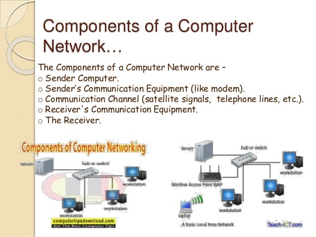 Computer Networks