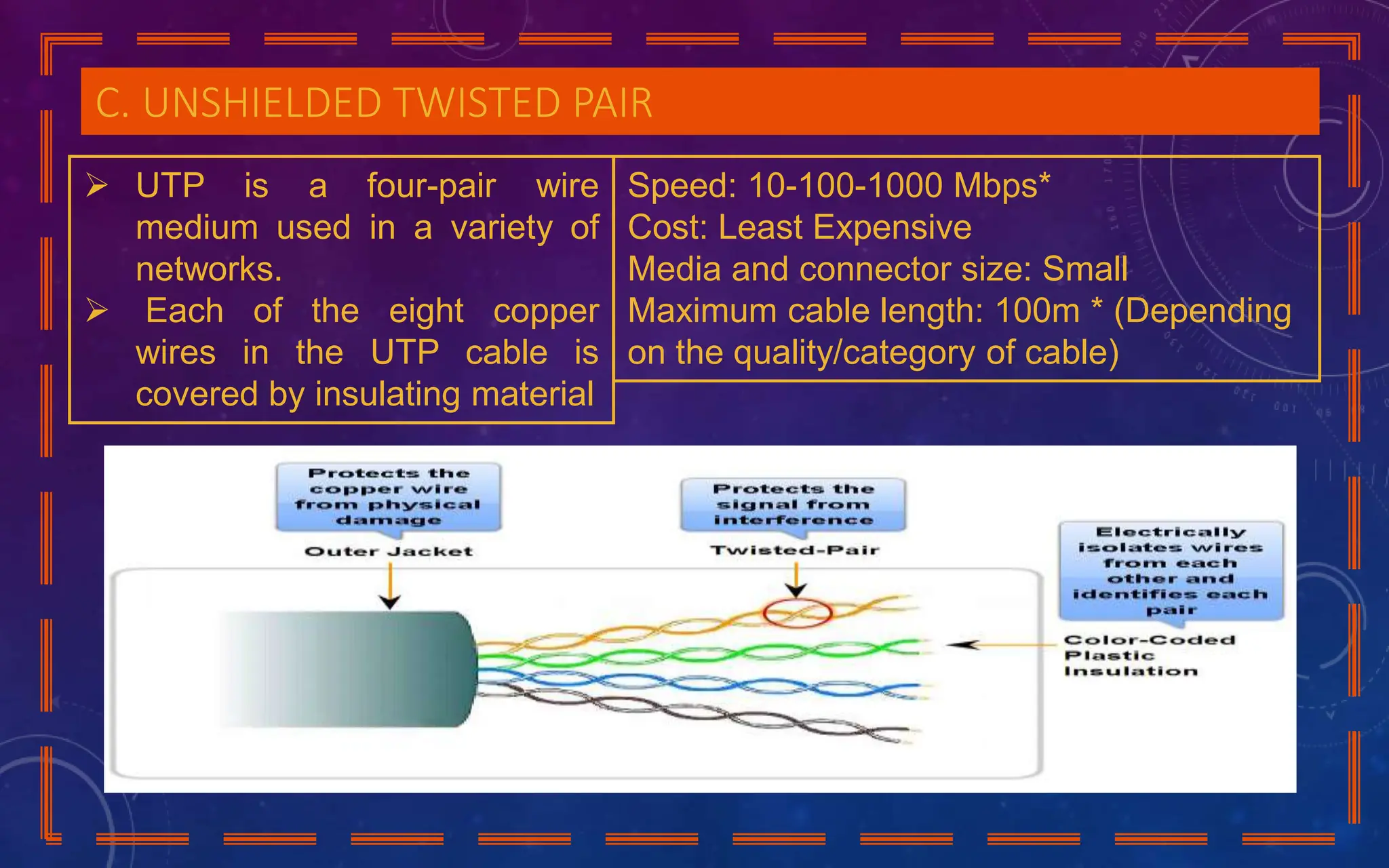 C. UNSHIELDED TWISTED PAIR
 UTP is a four-pair wire
medium used in a variety of
networks.
 Each of the eight copper
wires in the UTP cable is
covered by insulating material
Speed: 10-100-1000 Mbps*
Cost: Least Expensive
Media and connector size: Small
Maximum cable length: 100m * (Depending
on the quality/category of cable)
 