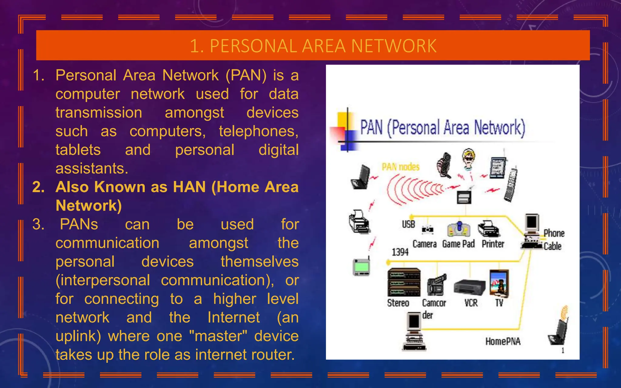 1. PERSONAL AREA NETWORK
1. Personal Area Network (PAN) is a
computer network used for data
transmission amongst devices
such as computers, telephones,
tablets and personal digital
assistants.
2. Also Known as HAN (Home Area
Network)
3. PANs can be used for
communication amongst the
personal devices themselves
(interpersonal communication), or
for connecting to a higher level
network and the Internet (an
uplink) where one "master" device
takes up the role as internet router.
 