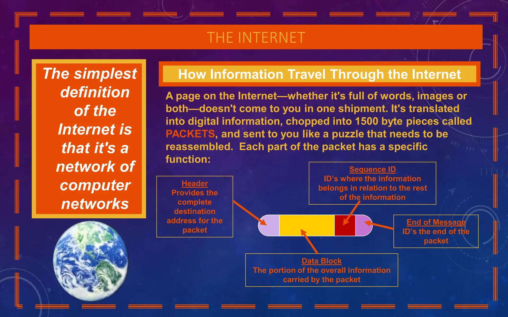 THE INTERNET
The simplest
definition
of the
Internet is
that it's a
network of
computer
networks
How Information Travel Through the Internet
A page on the Internet—whether it's full of words, images or
both—doesn't come to you in one shipment. It's translated
into digital information, chopped into 1500 byte pieces called
PACKETS, and sent to you like a puzzle that needs to be
reassembled. Each part of the packet has a specific
function:
Header
Provides the
complete
destination
address for the
packet
Data Block
The portion of the overall information
carried by the packet
Sequence ID
ID’s where the information
belongs in relation to the rest
of the information
End of Message
ID’s the end of the
packet
 