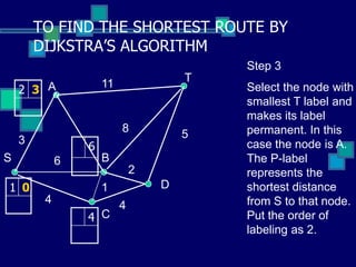 TO FIND THE SHORTEST ROUTE BY
DIJKSTRA’S ALGORITHM
4
2 3
1 0
S
A
B
T
D
C
3
11
5
8
6
4
1
2
4
Step 3
Select the node with
smallest T label and
makes its label
permanent. In this
case the node is A.
The P-label
represents the
shortest distance
from S to that node.
Put the order of
labeling as 2.
6
 