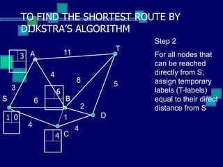 TO FIND THE SHORTEST ROUTE BY
DIJKSTRA’S ALGORITHM
4
3
1 0
S
A
B
T
D
C
3
11
5
8
6
4
1
2
4
Step 2
For all nodes that
can be reached
directly from S,
assign temporary
labels (T-labels)
equal to their direct
distance from S
6
4
 