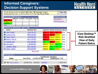 Networks for Patient Centered Care