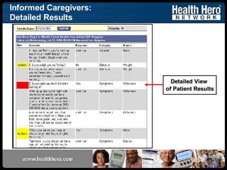 Networks for Patient Centered Care