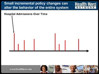 Networks for Patient Centered Care