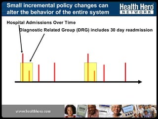 Networks for Patient Centered Care