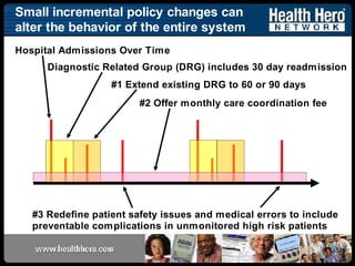 Networks for Patient Centered Care