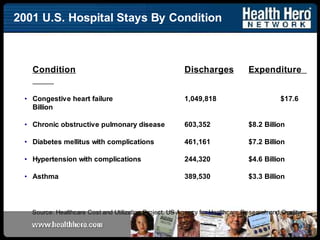 Networks for Patient Centered Care
