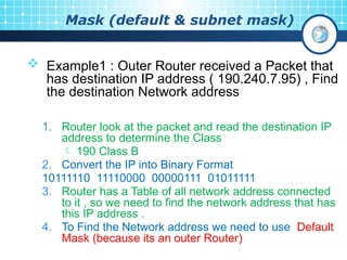 Subnet Mask Default Router Networks-Lab6 - Subnetting_c5617e60aebd8dcbe044bf09766f8ce8.pptx