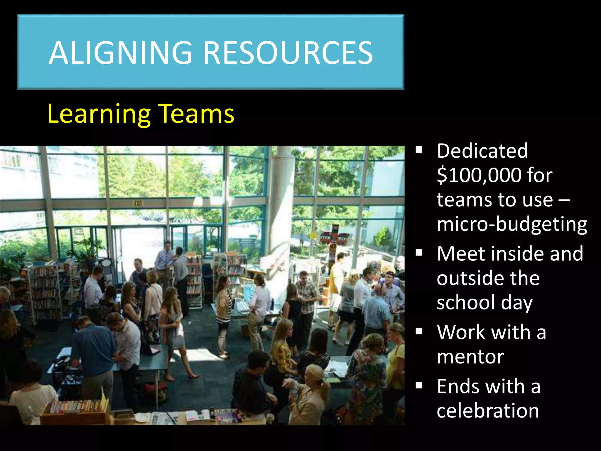 ALIGNING RESOURCES
Learning Teams
 Dedicated
$100,000 for
teams to use –
micro-budgeting
 Meet inside and
outside the
school day
 Work with a
mentor
 Ends with a
celebration
ALIGNING RESOURCES
 