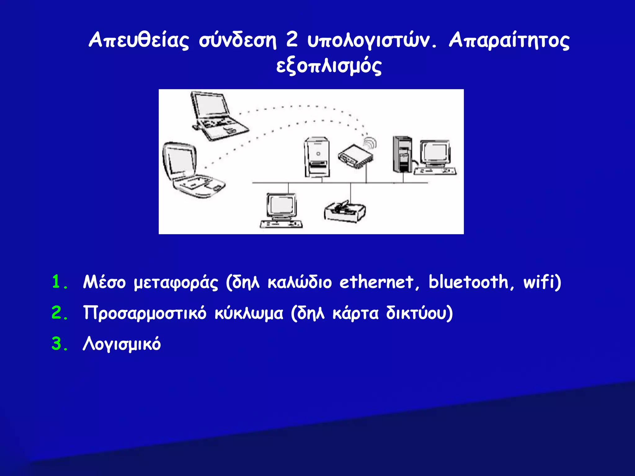 Απευθείας σύνδεση 2 υπολογιστών. Απαραίτητος
εξοπλισμός
1. Μέσο μεταφοράς (δηλ καλώδιο ethernet, bluetooth, wifi)
2. Προσαρμοστικό κύκλωμα (δηλ κάρτα δικτύου)
3. Λογισμικό
 