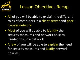 Lesson Objectives Recap All  of you will be able to explain the different roles of computers in a  client-server  and  peer-to-peer network Most  of you will be able to  identify  the security measures and network policies needed to run a network A few  of you will be able to  explain  the need for security measures and  justify  network policies. 