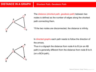 Nodes Distance Graph Example Complex Networks | PPTX