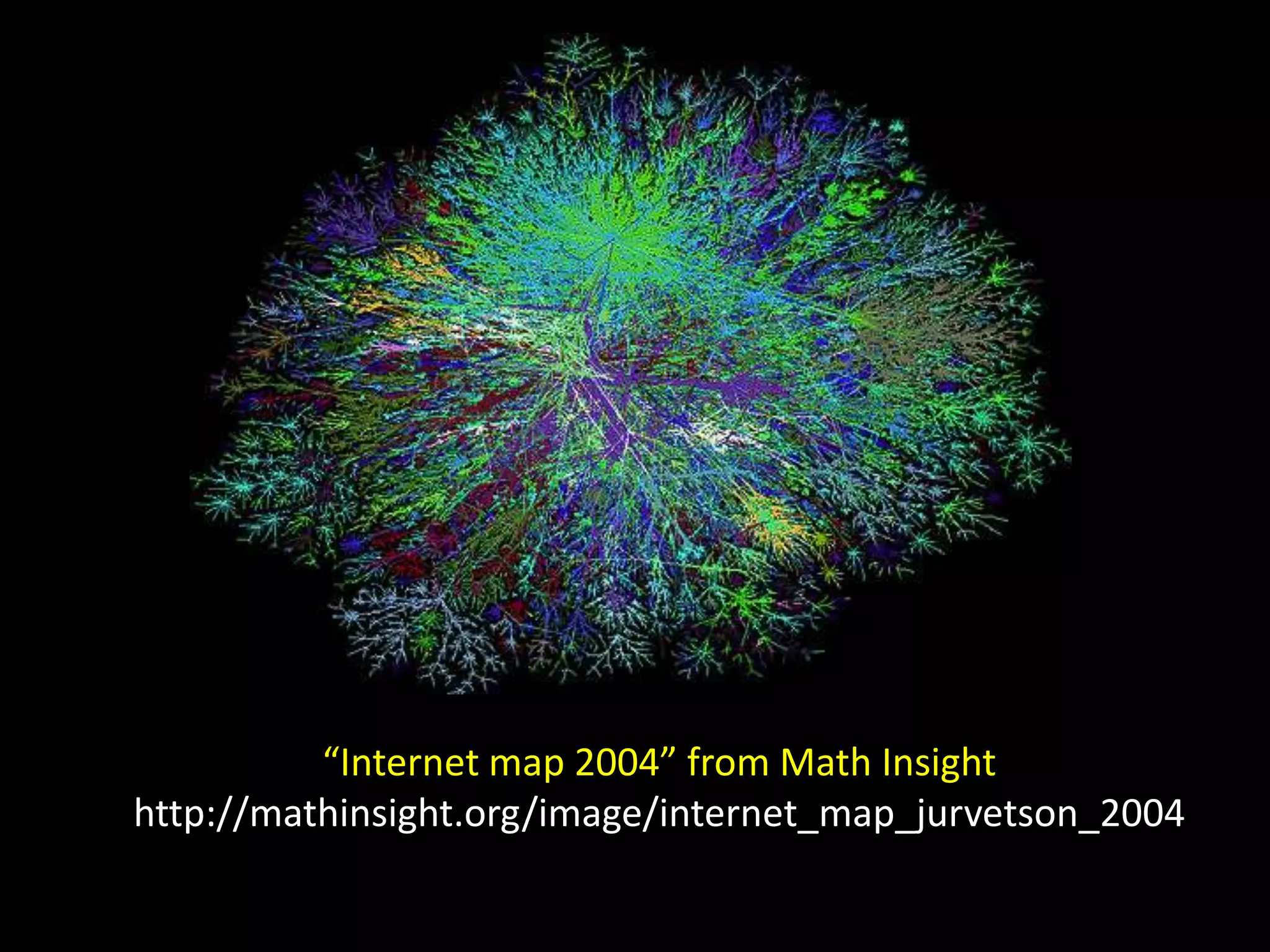 “Internet map 2004” from Math Insight
http://mathinsight.org/image/internet_map_jurvetson_2004
 
