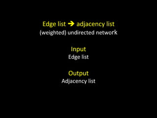 Edge list  adjacency list
(weighted) undirected network

           Input
          Edge list

          Output
        Adjacency list
 