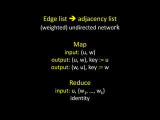 Edge list  adjacency list
(weighted) undirected network

            Map
       input: (u, w)
   output: (u, w), key := u
   output: (w, u), key := w

          Reduce
     input: u, {w1, …, wk}
           identity
 