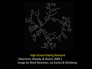 High School Dating Network
[ Bearman, Moody, & Stovel, 2004 ]
Image by Mark Newman, via Easley & Kleinberg
 