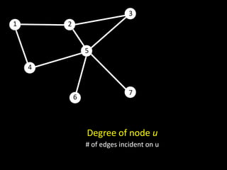 3
1       2


                5

    4


                              7
            6



                Degree of node u
                # of edges incident on u
 