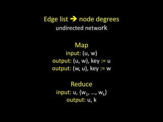 Edge list  node degrees
   undirected network

           Map
      input: (u, w)
  output: (u, w), key := u
  output: (w, u), key := w

         Reduce
   input: u, {w1, …, wk}
       output: u, k
 